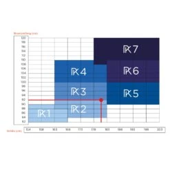 LYNE UP Herren - Funktionsunterwäsche -Globetrotter Verkäufe 302570009 d lyne up percko 1