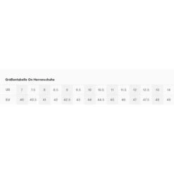 On CLOUDSWIFT Herren - Laufschuhe -Globetrotter Verkäufe 5637887864 f cloudswift on 24