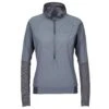 Patagonia W' S AIRSHED PRO P/O Damen - Windbreaker