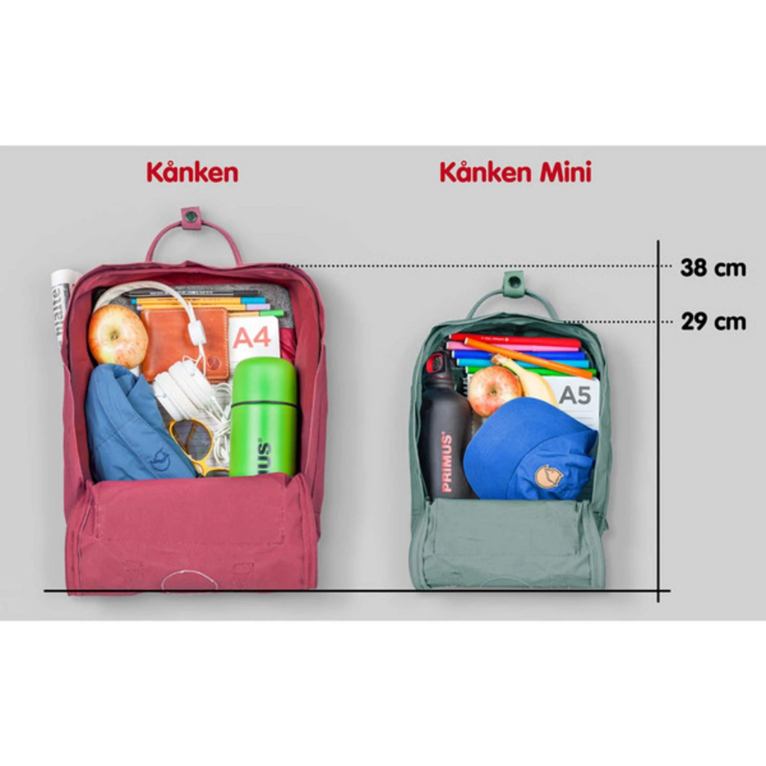 FJÄLLRÄVEN KÅNKEN MINI - Tagesrucksack 1 FJÄLLRÄVEN KÅNKEN MINI - Tagesrucksack